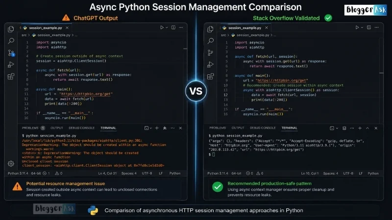 Async Python session management comparison showing resource warning issues versus validated production pattern.