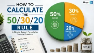 How to calculate the 50/30/20 rule with a budget chart showing 50% needs, 30% wants, and 20% savings and debt.
